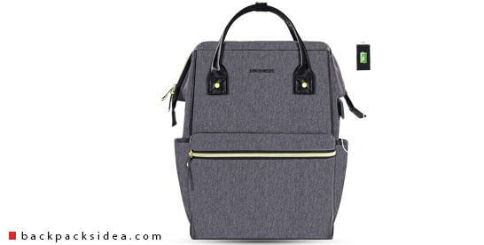 Backpacks For Working Professionals