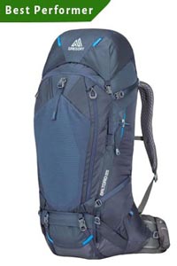 Gregory mountain backpack