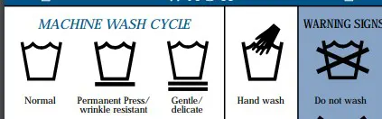 wash symbol meaning