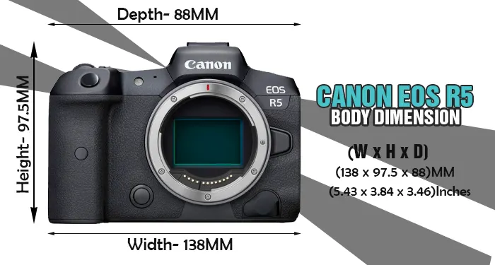 canon r5 camera dimension